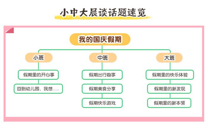 国庆假期大分享_详情页_03.jpg