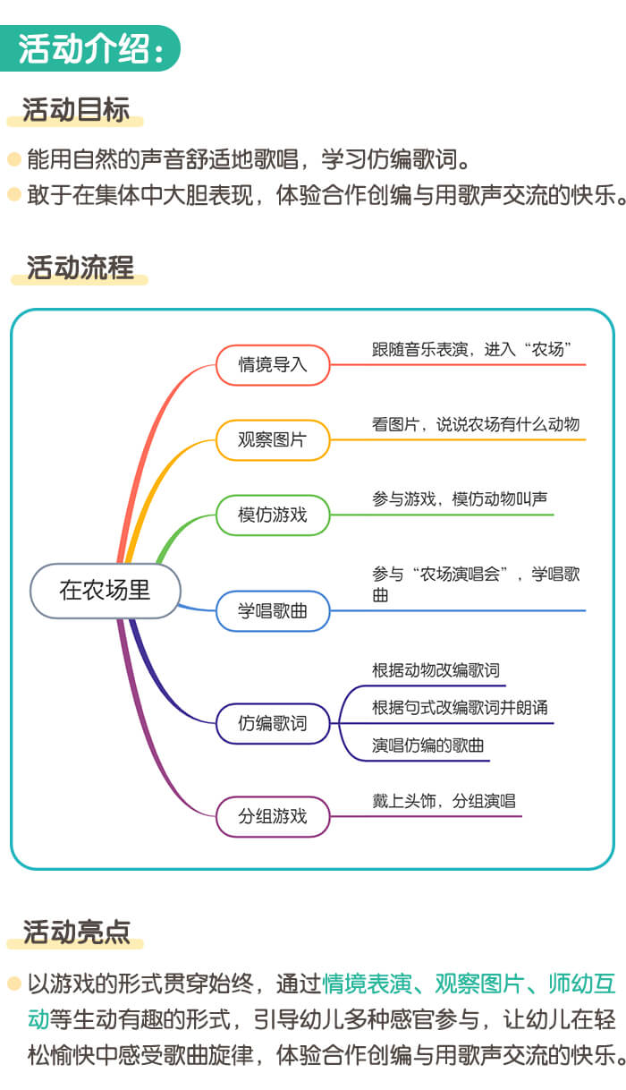 在农场里_详情页01.jpg