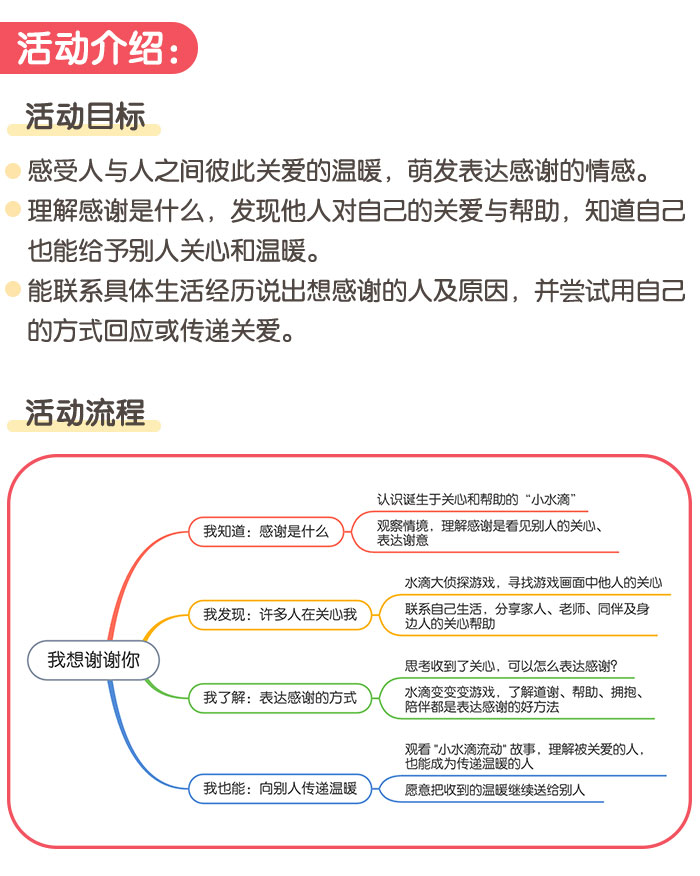 我想谢谢你_详情页_02.jpg