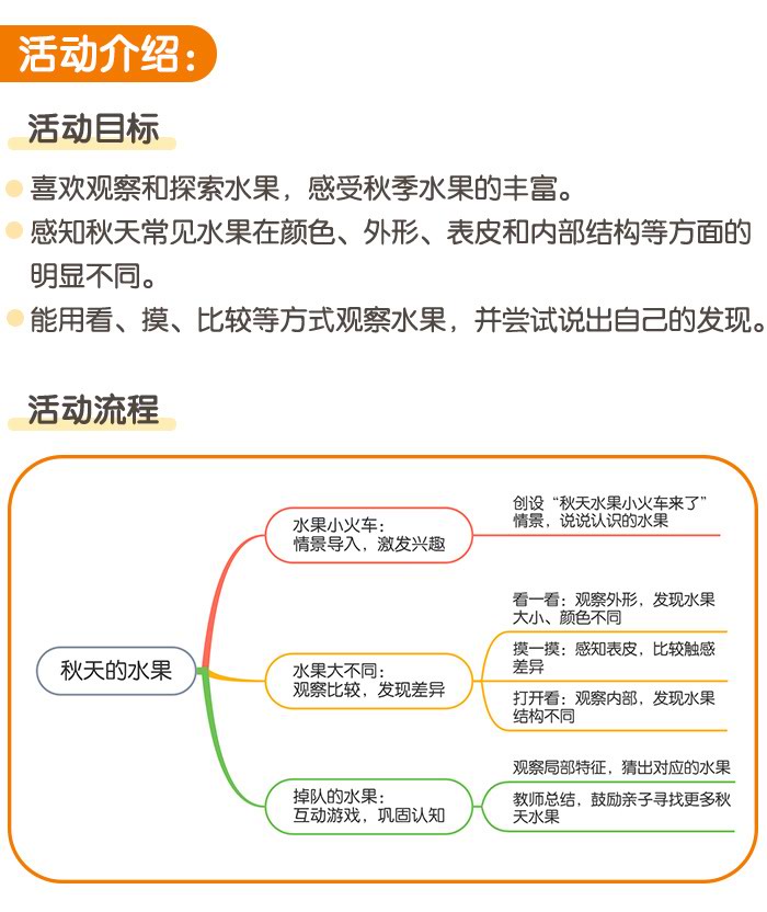 秋天的水果_详情页_01.jpg