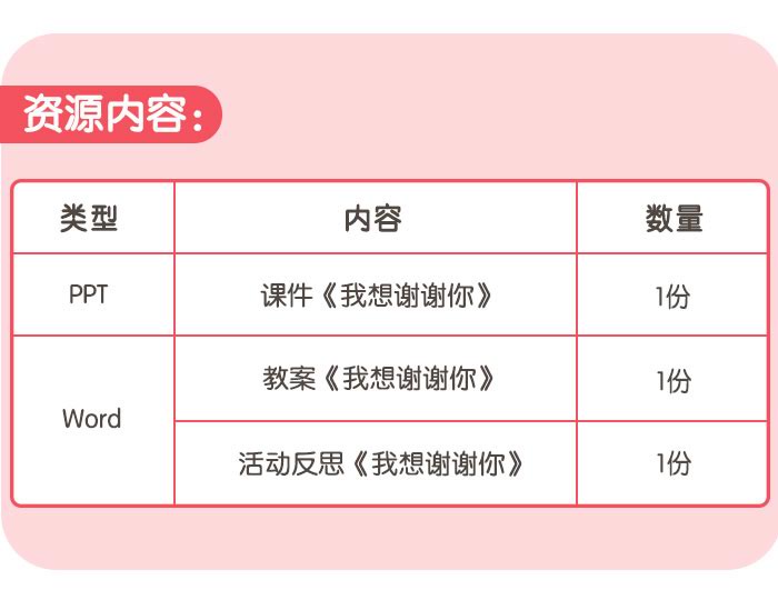 我想谢谢你_详情页_05.jpg