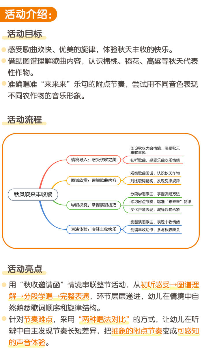 秋天吹来丰收歌_详情页_01.jpg