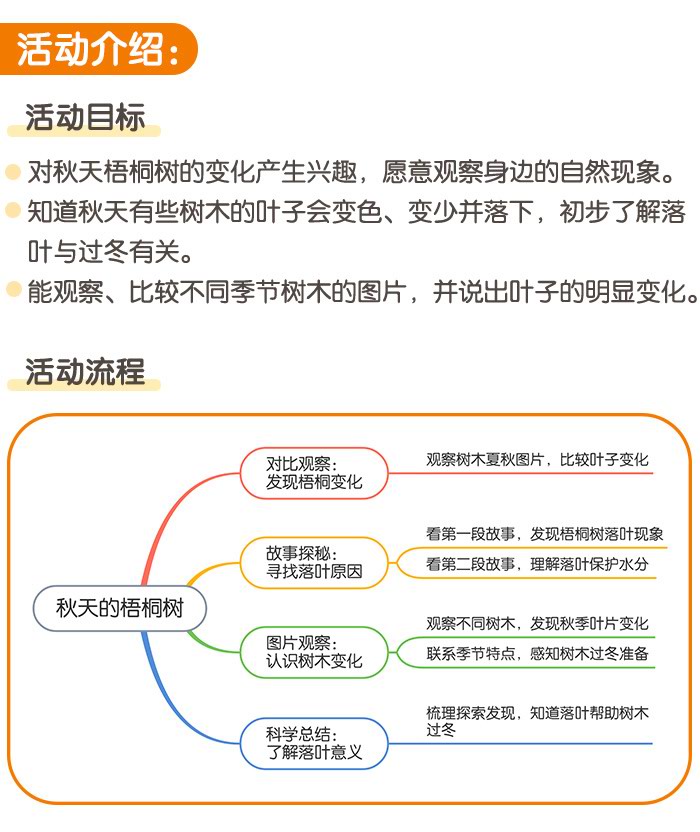 秋天的梧桐树_详情页_01.jpg