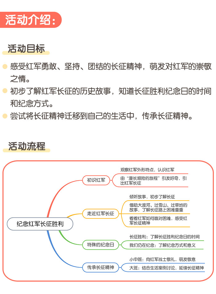 长征详情页_02.jpg