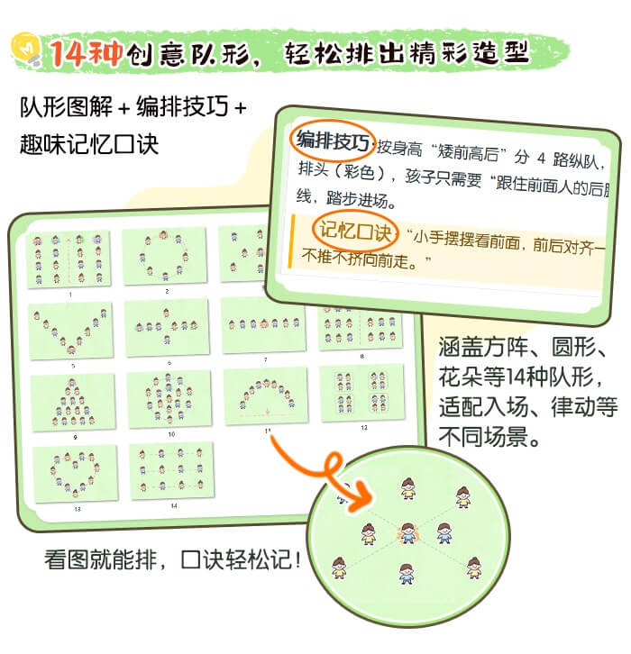 运动会排练方案_详情页_02.JPG