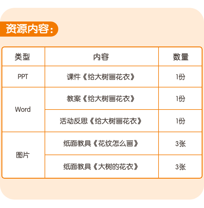 07-资源内容.jpg