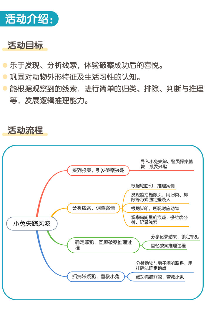 小兔失踪风波_01.jpg