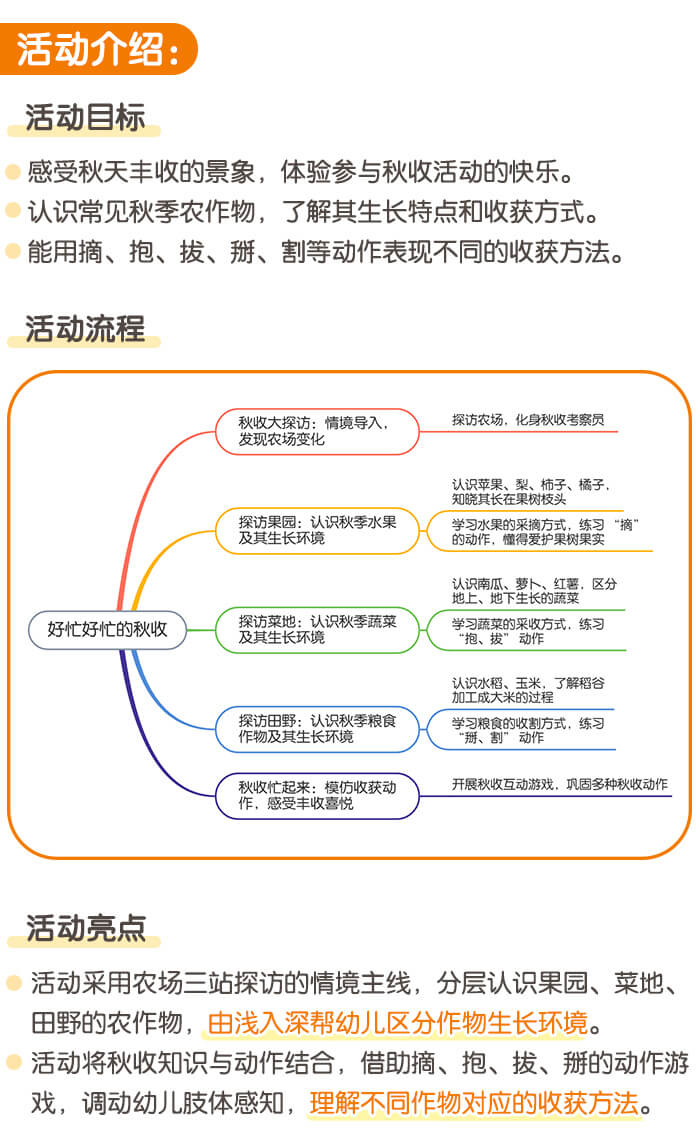 好忙好忙的秋收_详情页_01.jpg