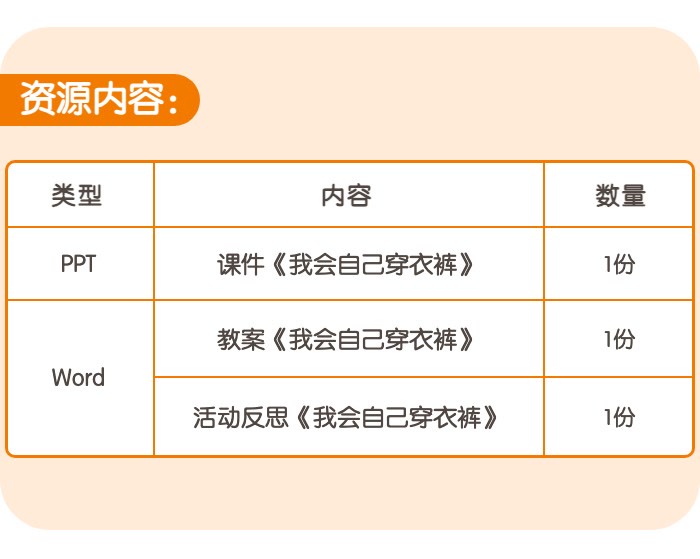 05-资源内容.jpg