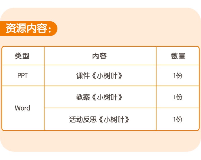 06-资源内容.jpg