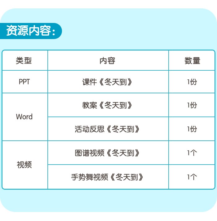 07-资源内容.jpg