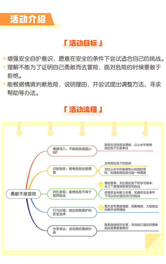 勇敢不是冒险详情页_02.jpg