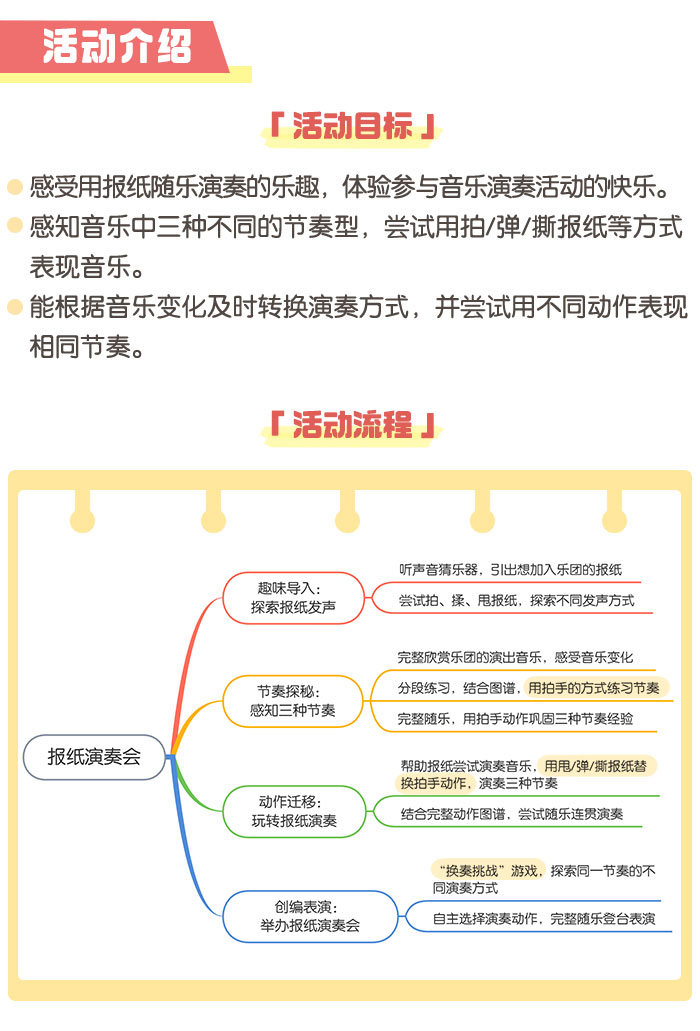 报纸演奏会_03.jpg