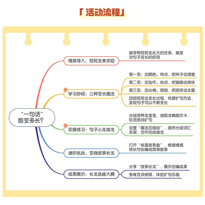一句话能变多长_详情页_03.jpg
