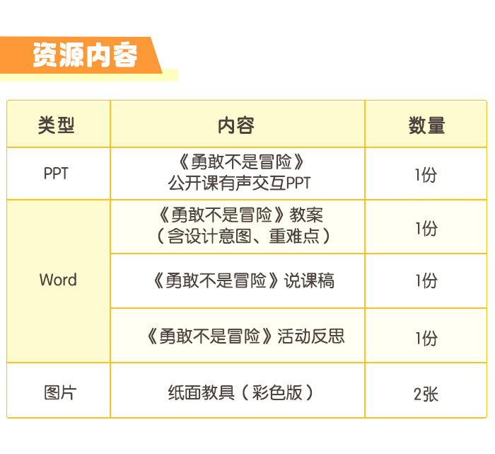 勇敢不是冒险详情页_07.jpg