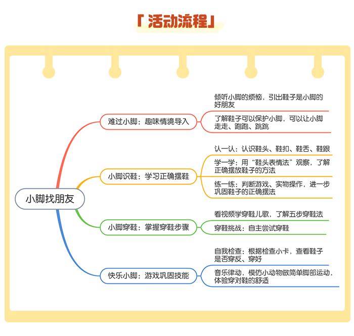 小脚找朋友_详情页_03.jpg